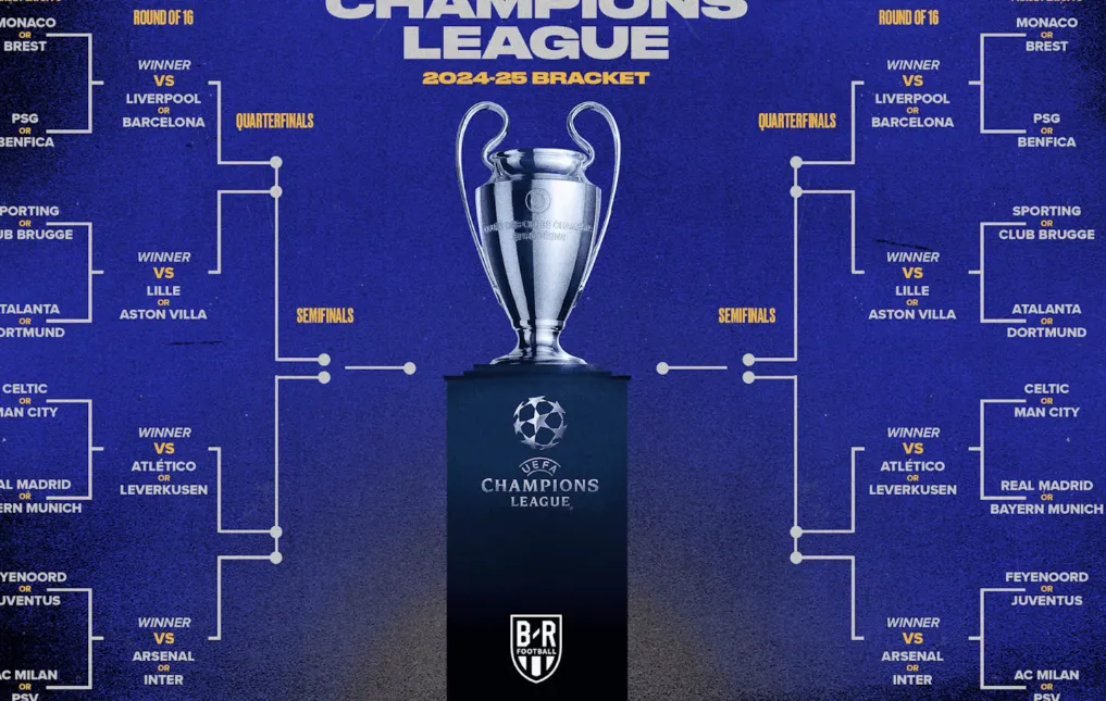 Real Madrid vs. Atletico Madrid: The Madrid Derby